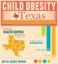 Thumbnail image 1 for Child Obesity in Texas